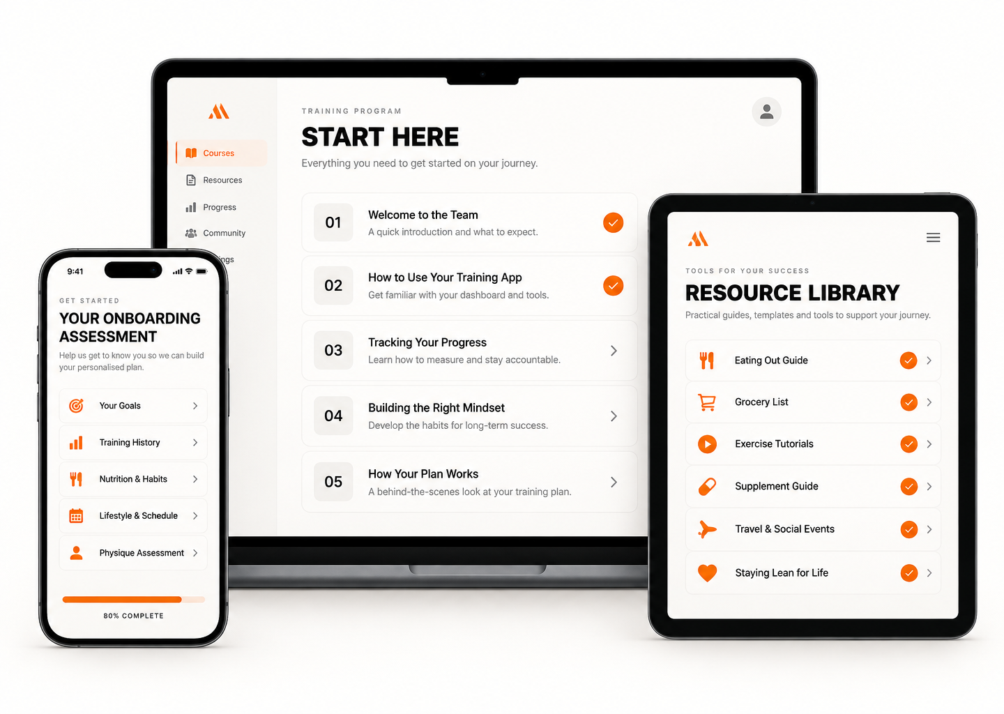 Device mockup showing the start-here course on a laptop, the onboarding form on a phone and the resource library on a tablet